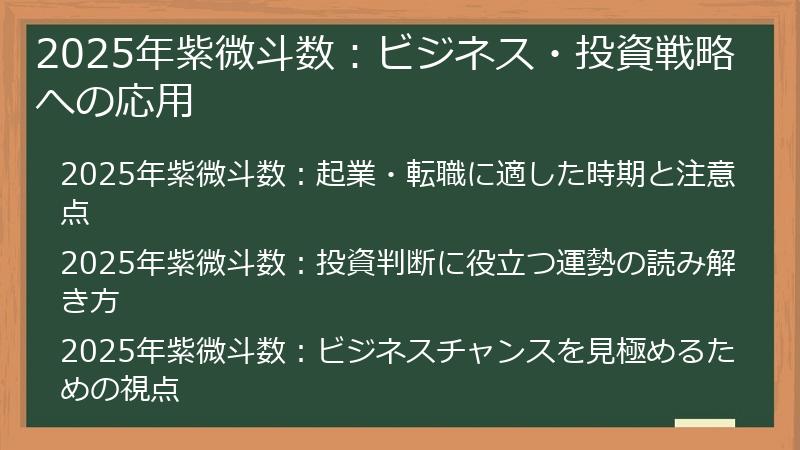 2025年紫微斗数:ビジネス・投資戦略への応用