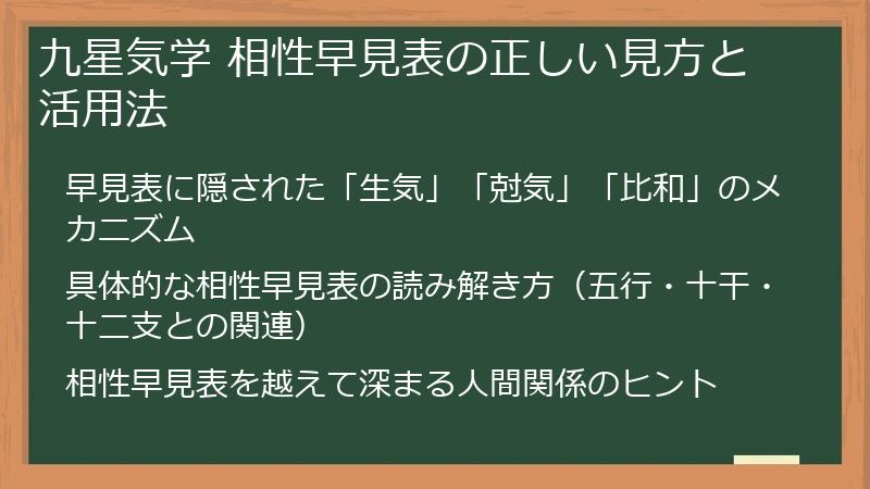 九星気学 相性早見表の正しい見方と活用法