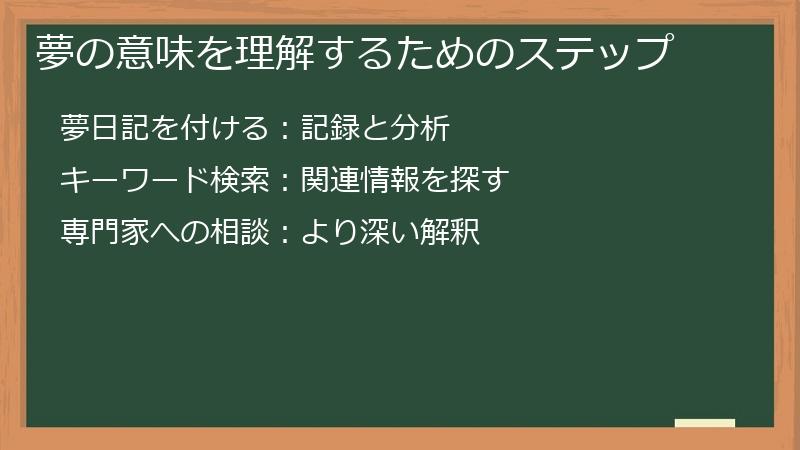 夢の意味を理解するためのステップ