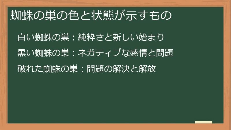 蜘蛛の巣の色と状態が示すもの