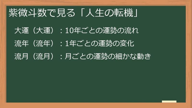 紫微斗数で見る「人生の転機」