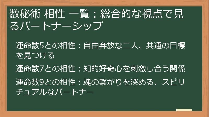 数秘術 相性 一覧：総合的な視点で見るパートナーシップ