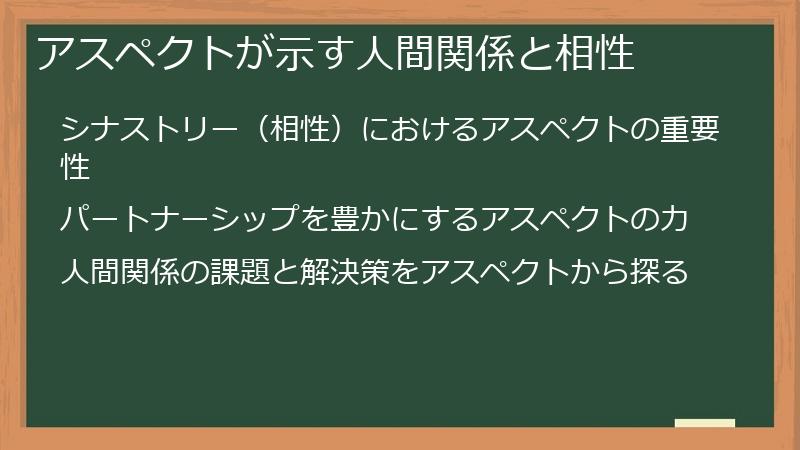 アスペクトが示す人間関係と相性