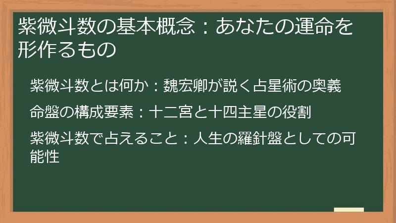 紫微斗数の基本概念：あなたの運命を形作るもの