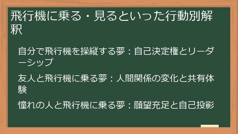 飛行機に乗る・見るといった行動別解釈