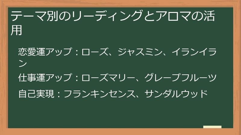 テーマ別のリーディングとアロマの活用