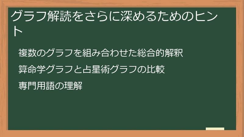 グラフ解読をさらに深めるためのヒント
