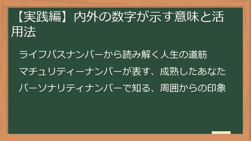 【実践編】内外の数字が示す意味と活用法