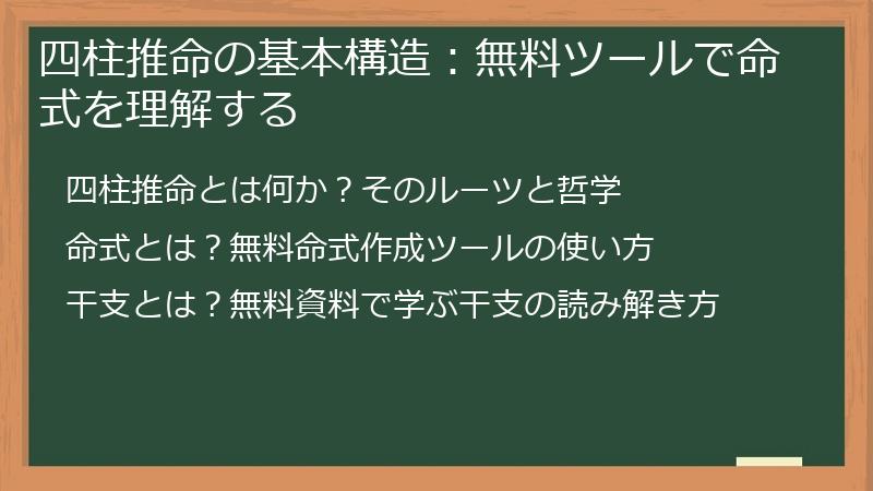 四柱推命の基本構造：無料ツールで命式を理解する
