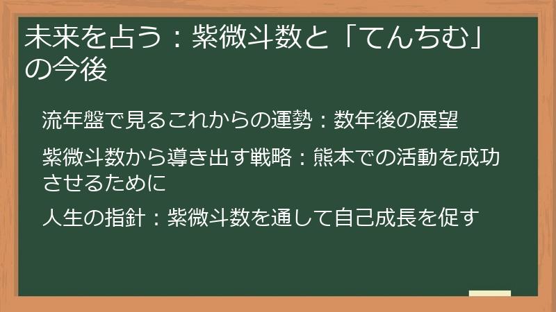 未来を占う：紫微斗数と「てんちむ」の今後