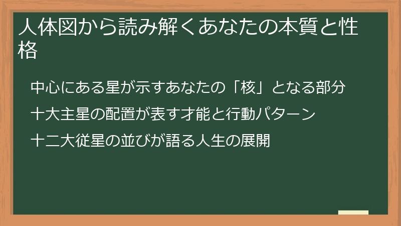 人体図から読み解くあなたの本質と性格