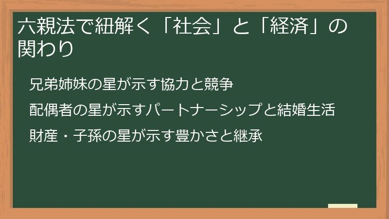 六親法で紐解く「社会」と「経済」の関わり
