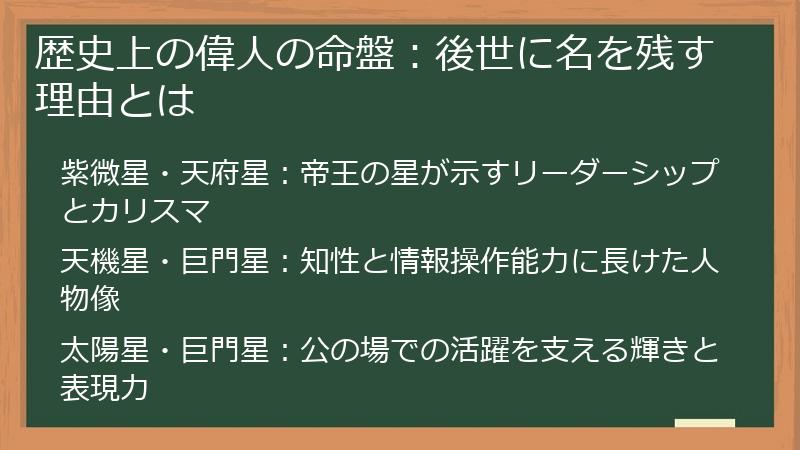 歴史上の偉人の命盤：後世に名を残す理由とは
