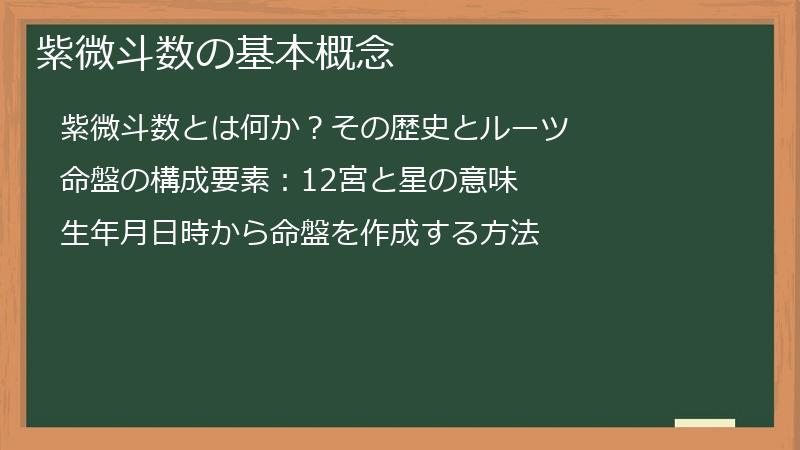 紫微斗数の基本概念