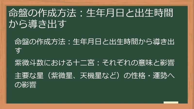 命盤の作成方法：生年月日と出生時間から導き出す