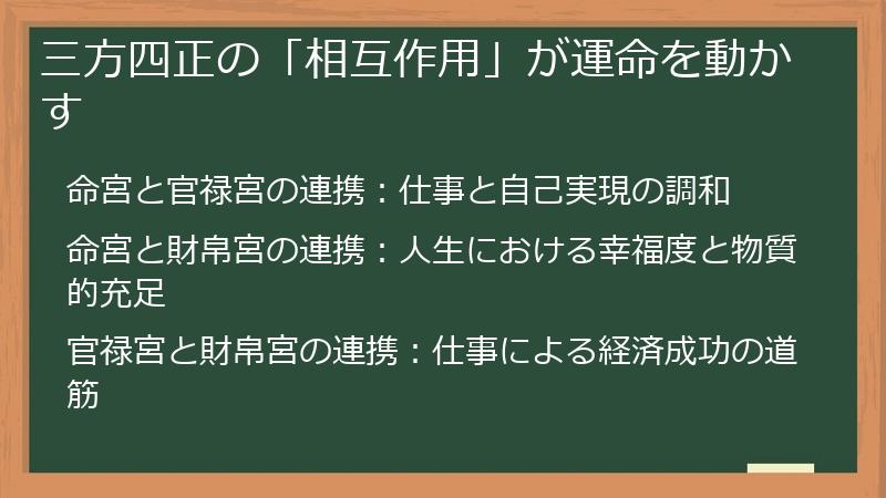 三方四正の「相互作用」が運命を動かす