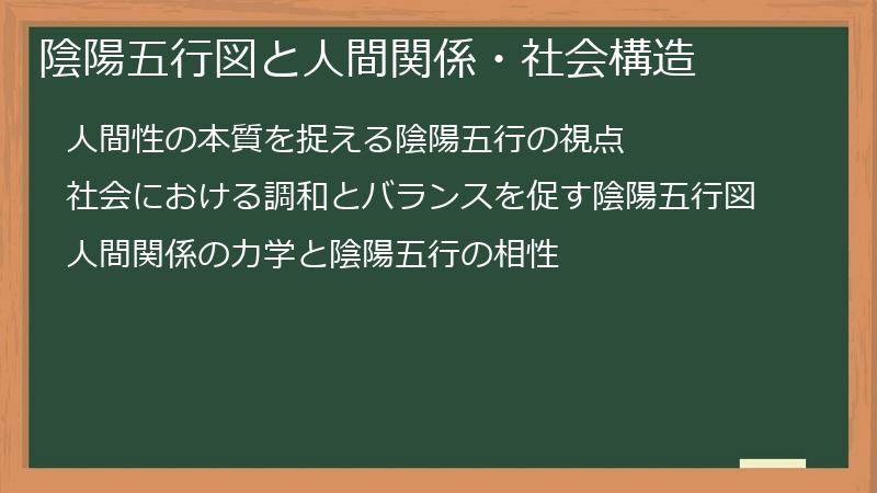 陰陽五行図と人間関係・社会構造