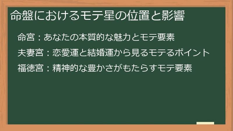 命盤におけるモテ星の位置と影響