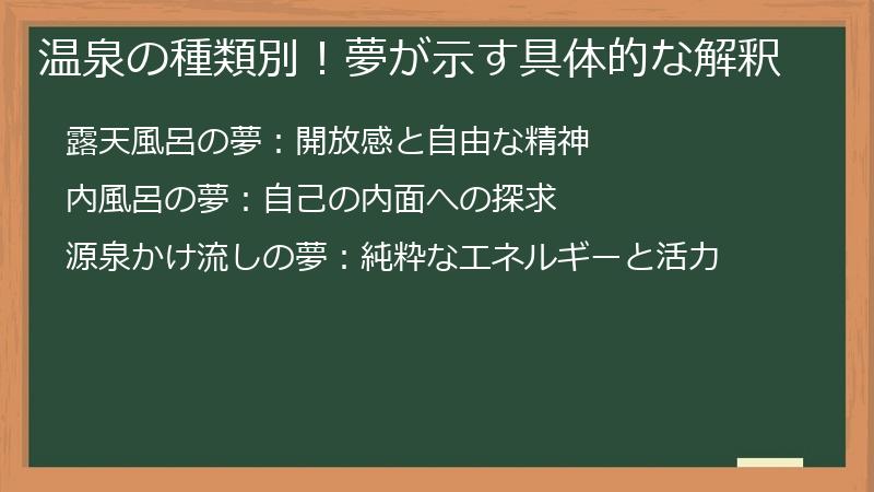 温泉の種類別！夢が示す具体的な解釈