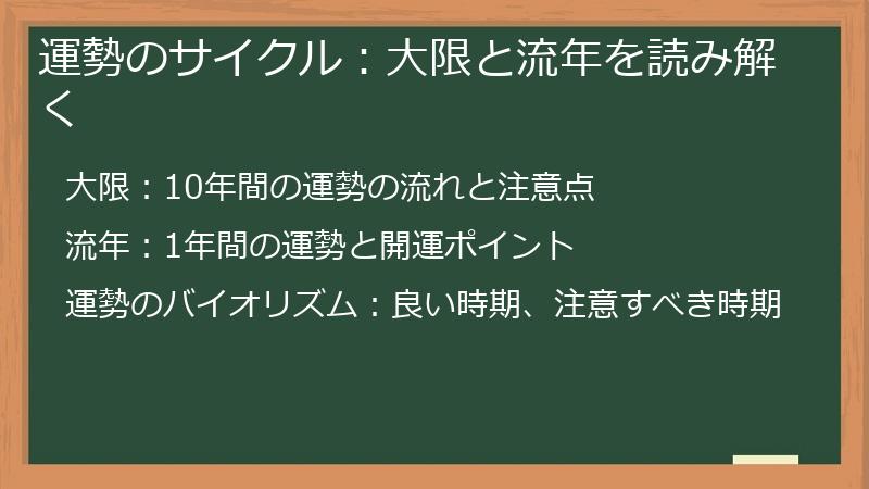 運勢のサイクル：大限と流年を読み解く