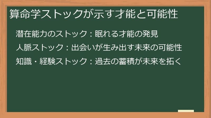 算命学ストックが示す才能と可能性
