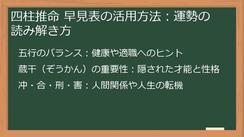四柱推命 早見表の活用方法：運勢の読み解き方