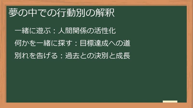 夢の中での行動別の解釈