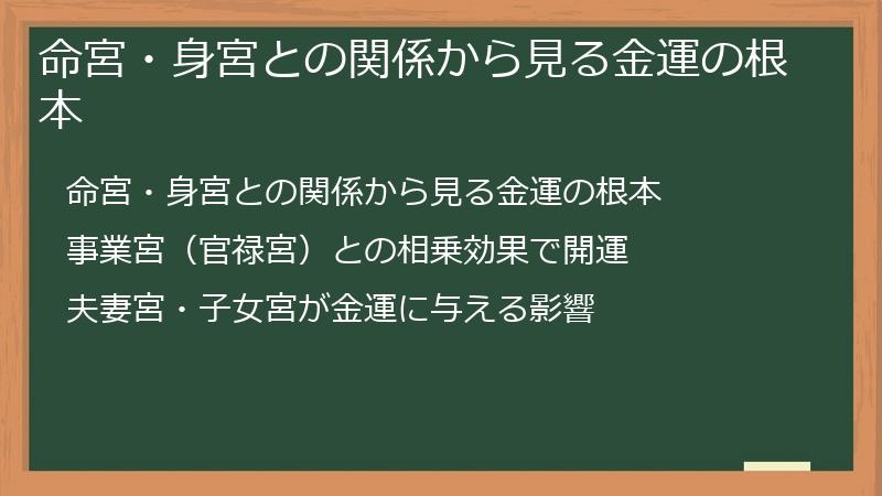 命宮・身宮との関係から見る金運の根本