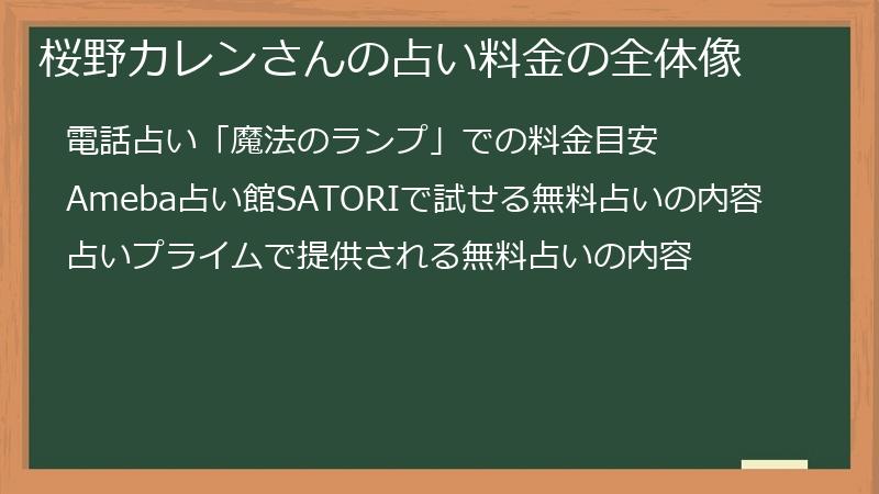 桜野カレンさんの占い料金の全体像