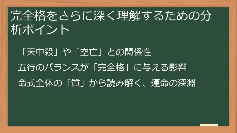 完全格をさらに深く理解するための分析ポイント