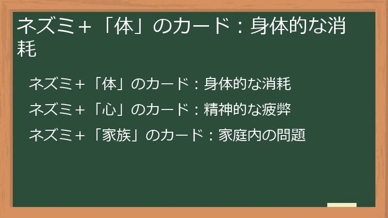 ネズミ＋「体」のカード：身体的な消耗