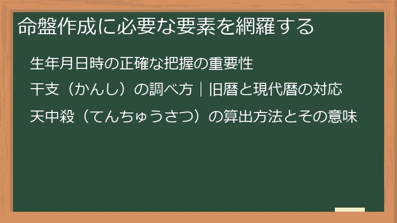 命盤作成に必要な要素を網羅する