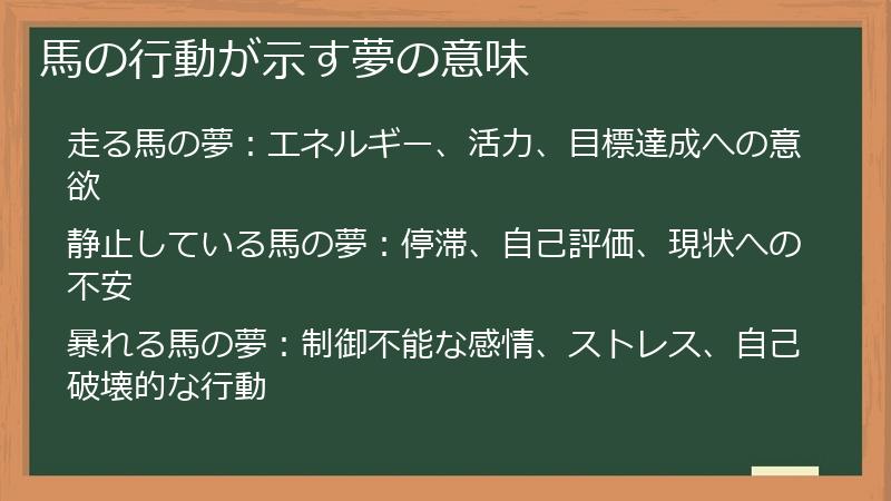 馬の行動が示す夢の意味