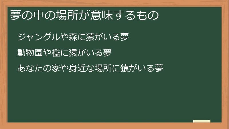 夢の中の場所が意味するもの