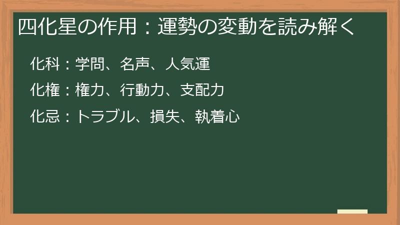 四化星の作用：運勢の変動を読み解く