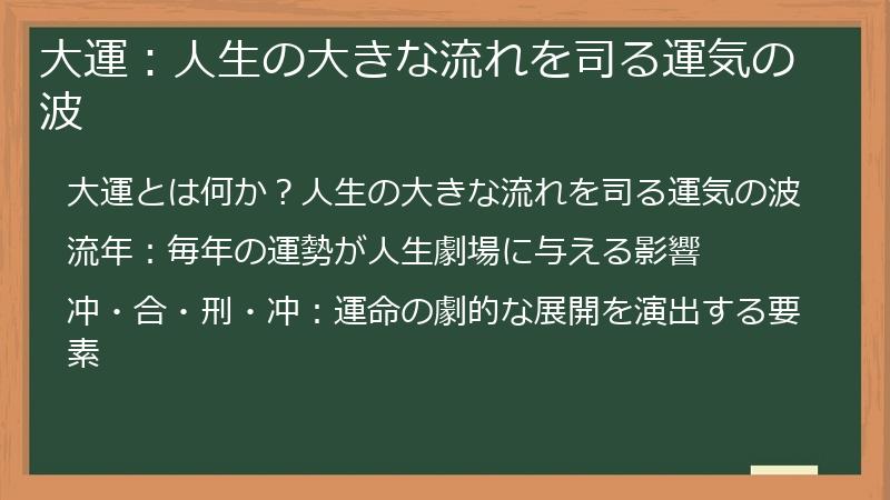大運：人生の大きな流れを司る運気の波