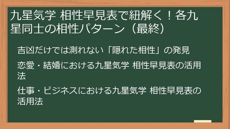 九星気学 相性早見表で紐解く！各九星同士の相性パターン（最終）