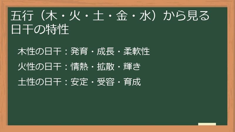 五行（木・火・土・金・水）から見る日干の特性