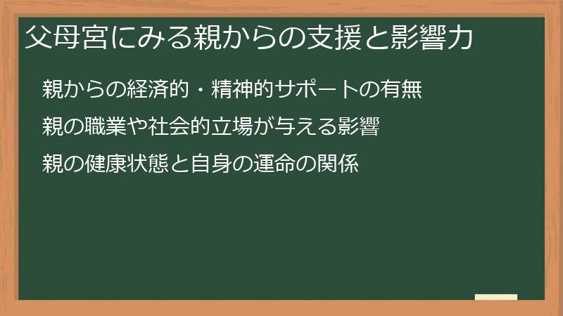 父母宮にみる親からの支援と影響力