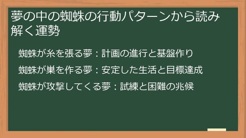夢の中の蜘蛛の行動パターンから読み解く運勢