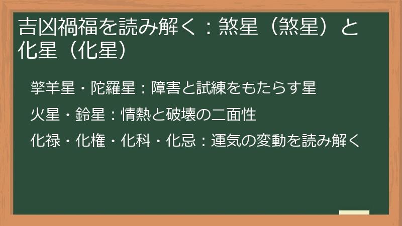 吉凶禍福を読み解く：煞星（煞星）と化星（化星）