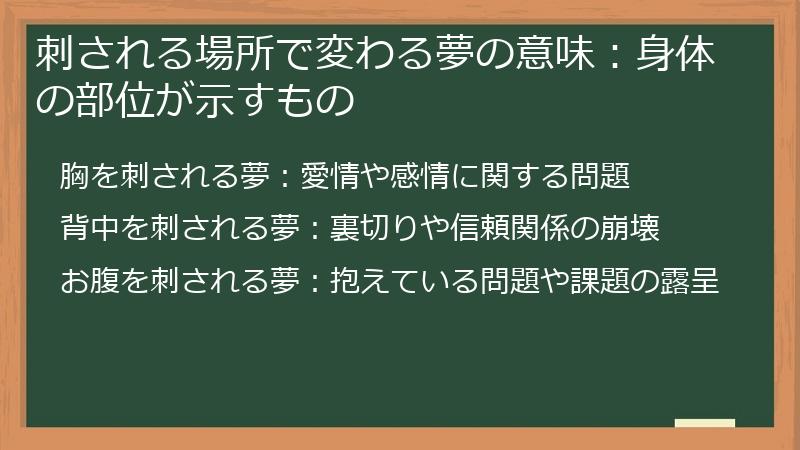 刺される場所で変わる夢の意味：身体の部位が示すもの