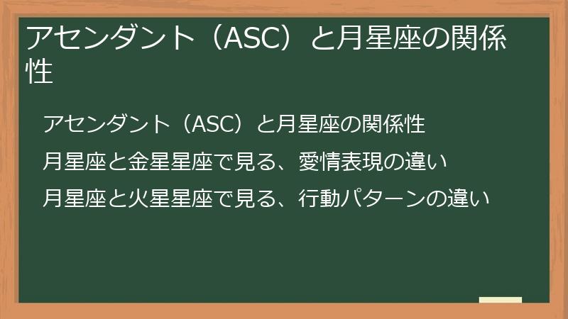 アセンダント(ASC)と月星座の関係性