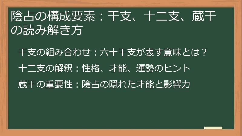 陰占の構成要素：干支、十二支、蔵干の読み解き方