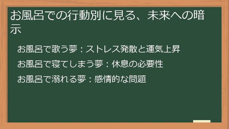 お風呂での行動別に見る、未来への暗示