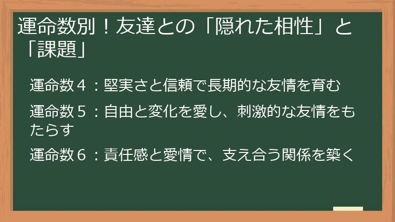 運命数別！友達との「隠れた相性」と「課題」