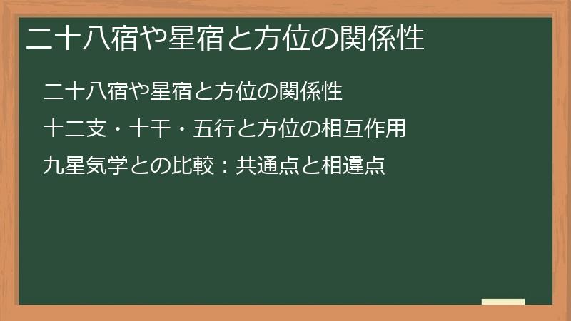 二十八宿や星宿と方位の関係性