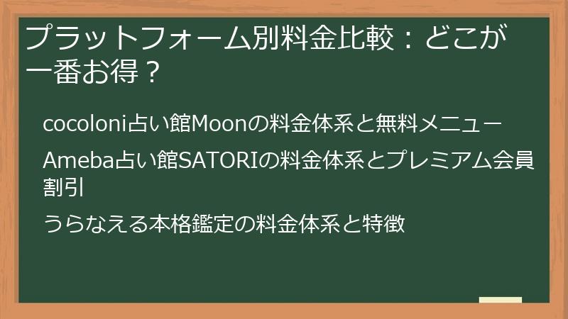 プラットフォーム別料金比較：どこが一番お得？