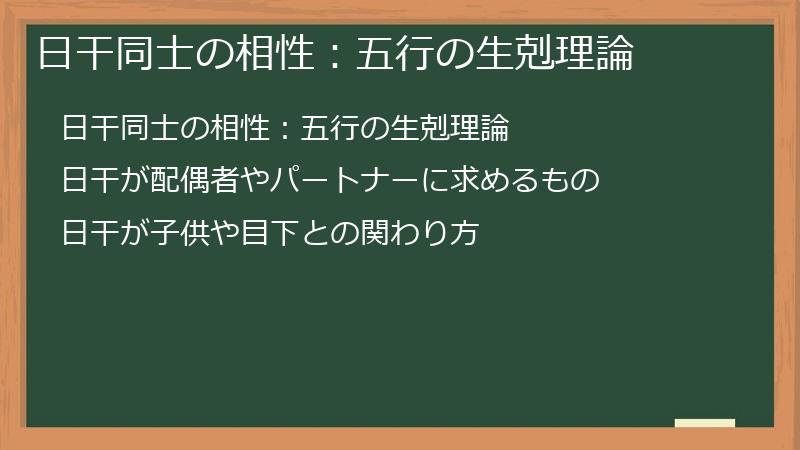 日干同士の相性:五行の生剋理論
