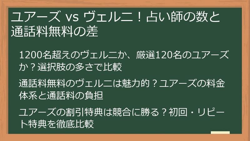 ユアーズ vs ヴェルニ！占い師の数と通話料無料の差
